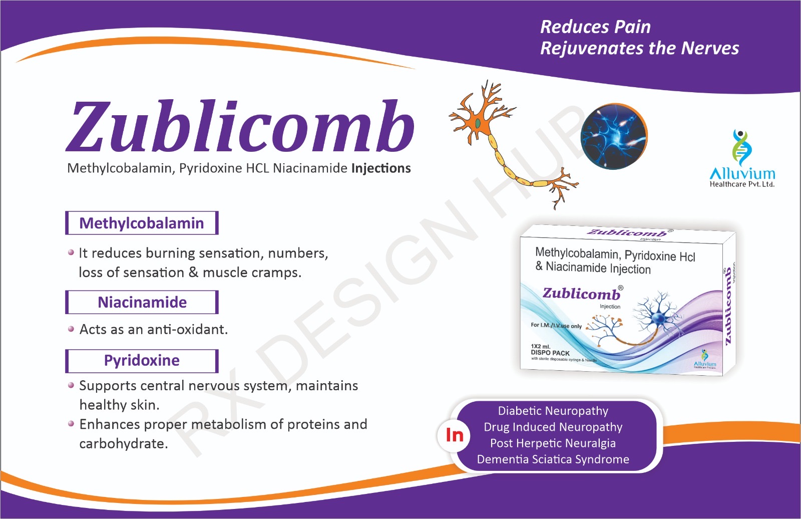 ZUBLICOMB - Methylcobalamin, Pyridoxine HCL Niacinamide Injections